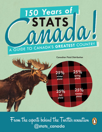 150 Years of Stats Canada! - A Guide to Canada’s Greatest